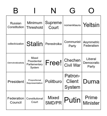 Russia Bingo Card