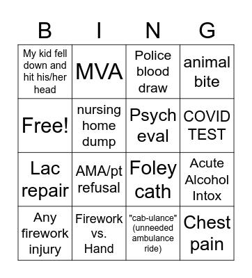 4th of July ER BINGO Card