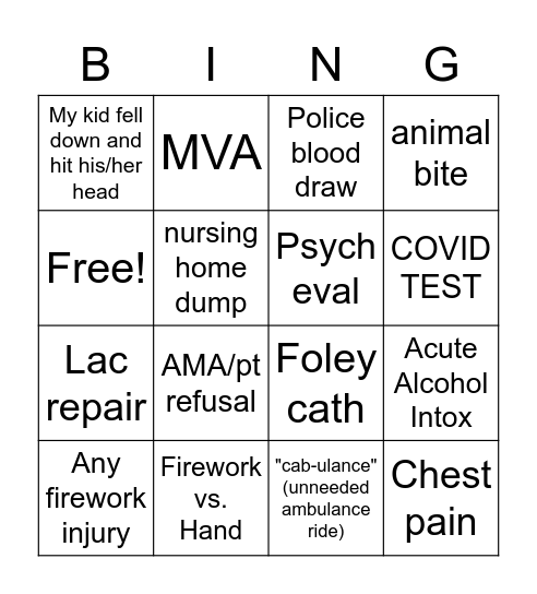 4th of July ER BINGO Card