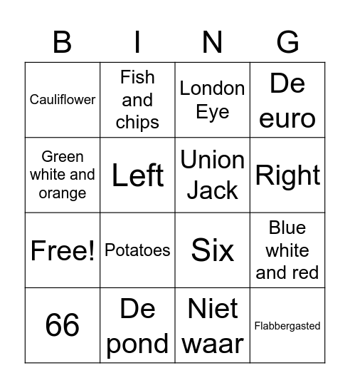 Engelse bingo Card