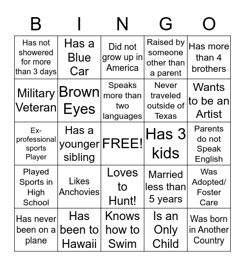 Did You Know Bingo? Bingo Card