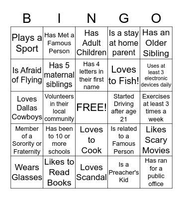Did You Know Bingo? Bingo Card