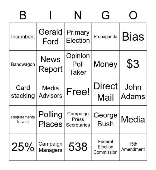 US Politics Bingo Card