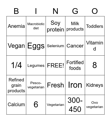 Vegetarian Bingo Card