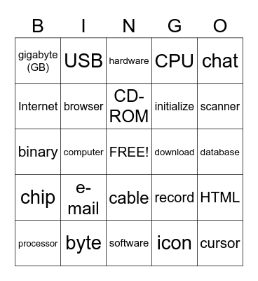 Information Technology Bingo Card