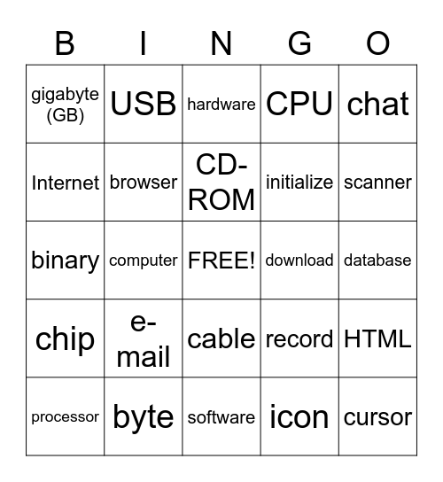 Information Technology Bingo Card