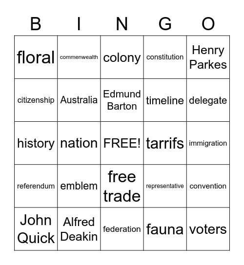 Australia History Bingo Card