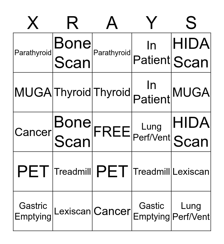 RAD TECH WEEK (NUC/MED) Bingo Card