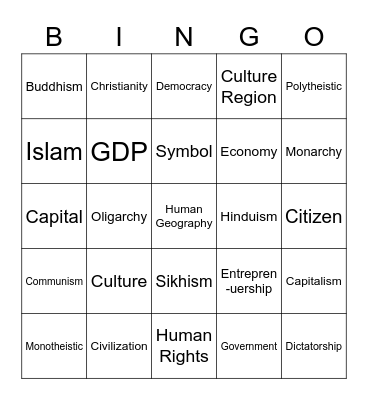 Human Geography Bingo Card