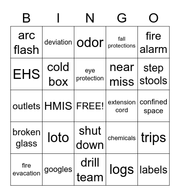 Work Safety Bingo Card