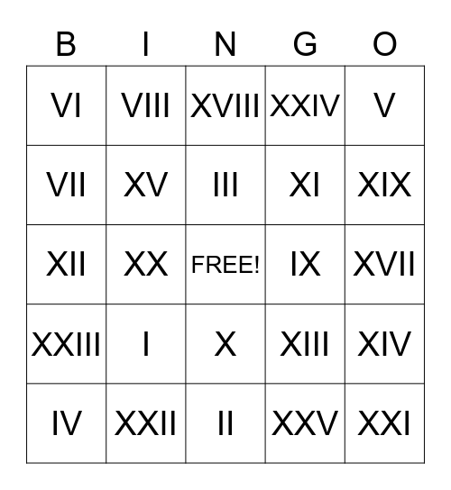 Roman Numerals Bingo Card
