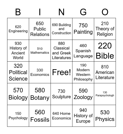 Dewey Decimal System Bingo Card