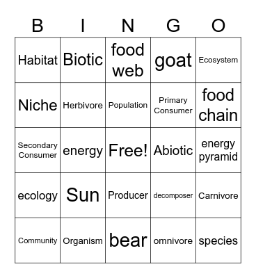 Ecosystem Bingo Card