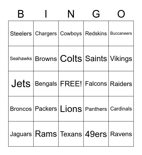 American Football Bingo Card