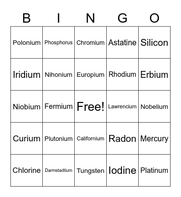 Periodic Element Names Bingo Card