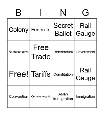 Federation Bingo Card