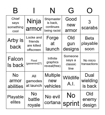 Good game checklist Bingo Card