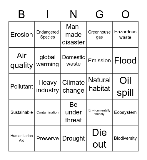 ENVIRONMENT Bingo Card