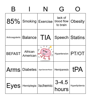 Stroke Bingo Card