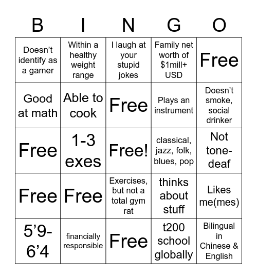 Umi is Becoming a Catlady BINGO Card