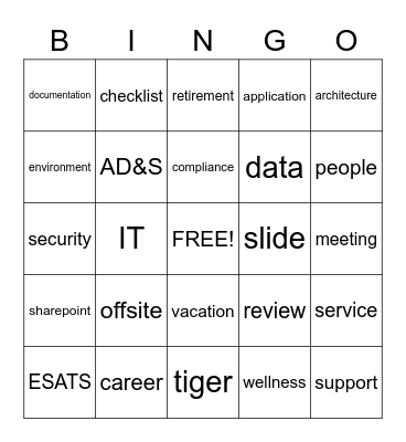 Buzz Word Bingo Card