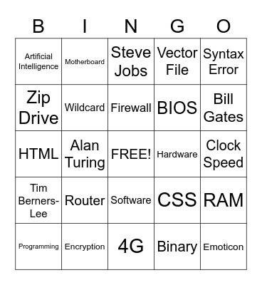 Information Technology Bingo Card