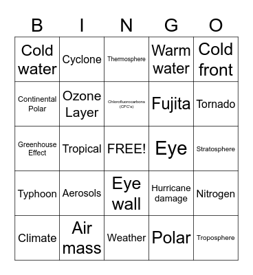 Meteorology Bingo Card