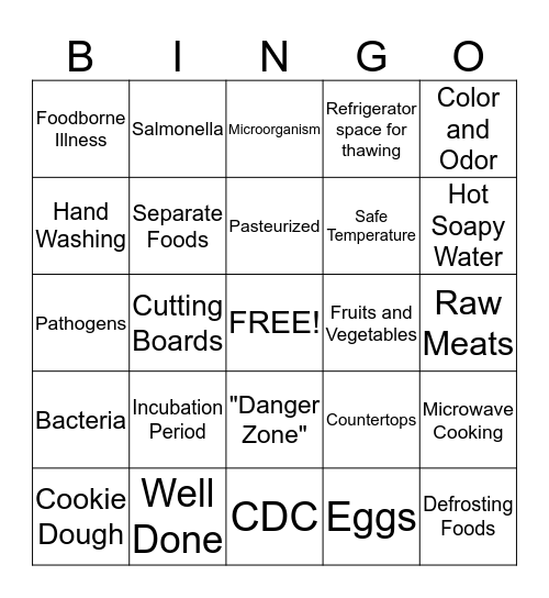 Food Safety Bingo Card