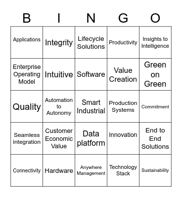 Smart Industrial Bingo Card