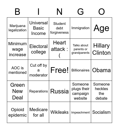 Democratic Bingo Card