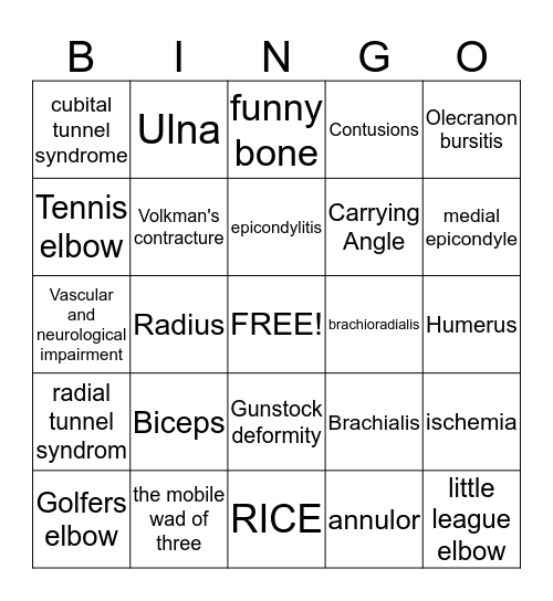 Elbow Bingo  Bingo Card