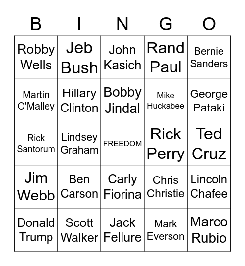 2016 Election Bingo Card