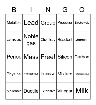 Chemistry Terms Bingo Card