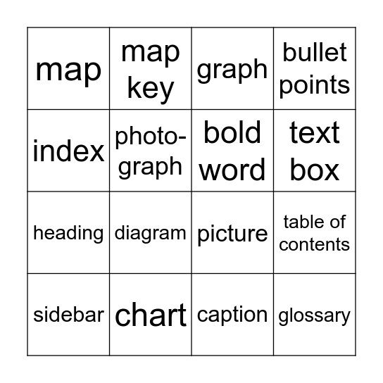 Nonfiction Text Features Bingo Card