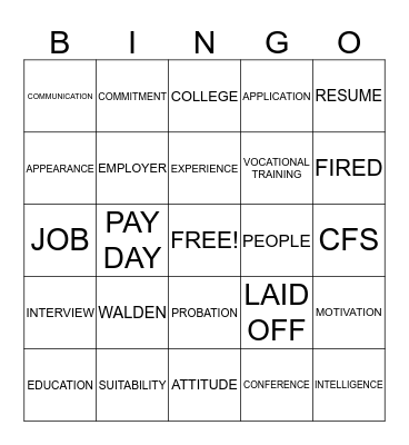 EDUCATION AND EMPLOYMENT Bingo Card
