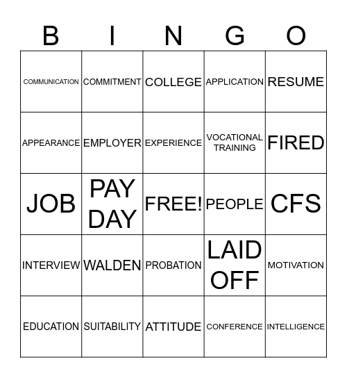 EDUCATION AND EMPLOYMENT Bingo Card