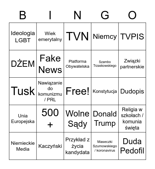 Wybory Prezydenckie 2020 Bingo Card