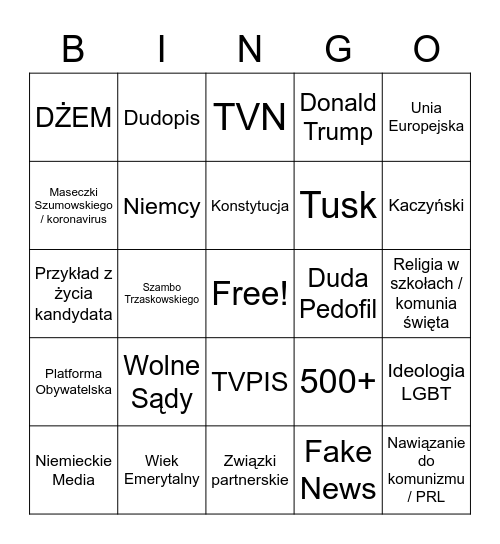 Wybory Prezydenckie 2020 Bingo Card