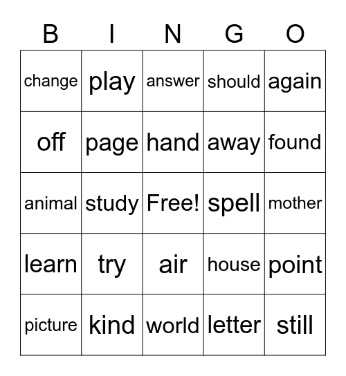 Leif's Bingo Card Bingo Card