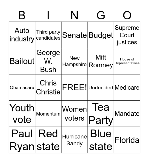 Election Night Bingo Card