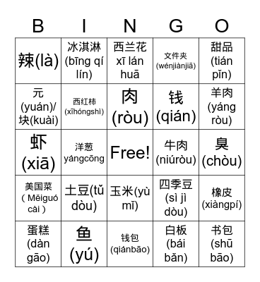vegetables, fruits, and meat Bingo Card
