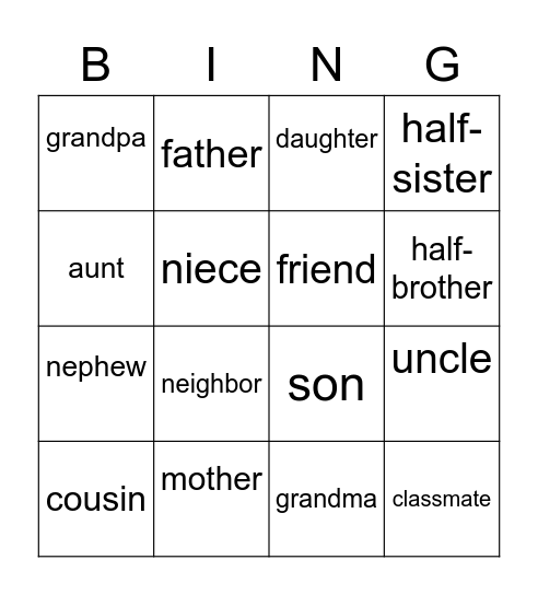 La Famille et des personnes importantes Bingo Card