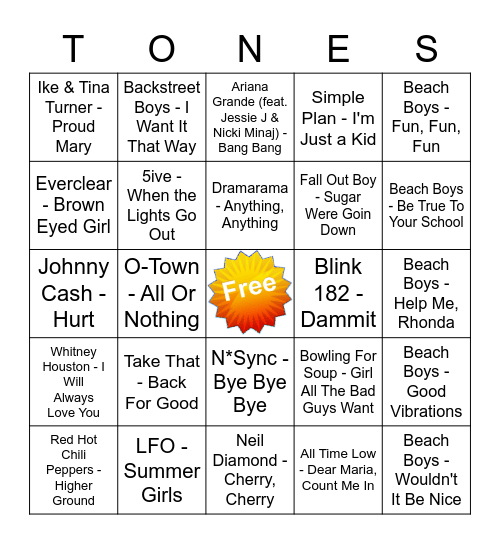 Game Of Tones 7-6-20 Game 5 Bingo Card