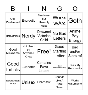 Bird Name Bingo Card