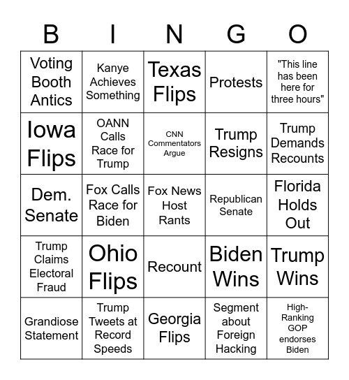 2020 Election Bingo Card Bingo Card