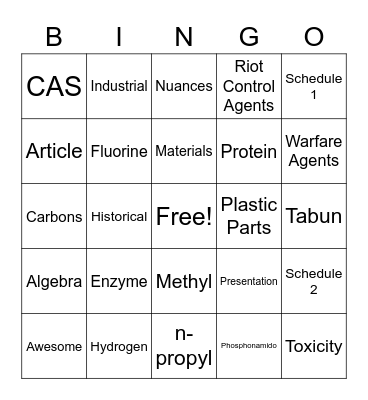 Expanding Chemical Universe Bingo Card