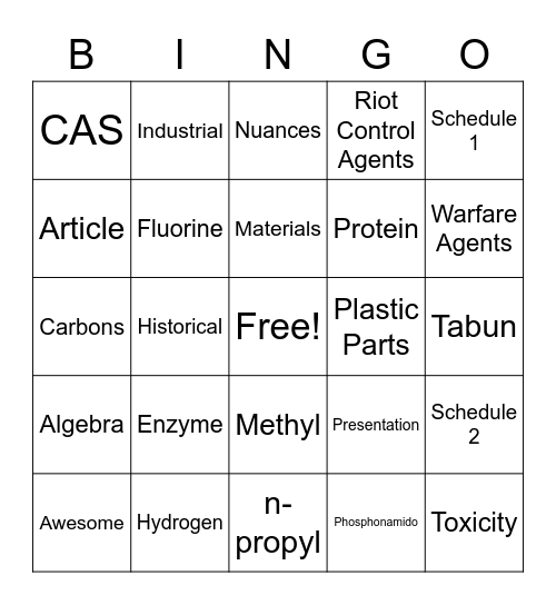 Expanding Chemical Universe Bingo Card