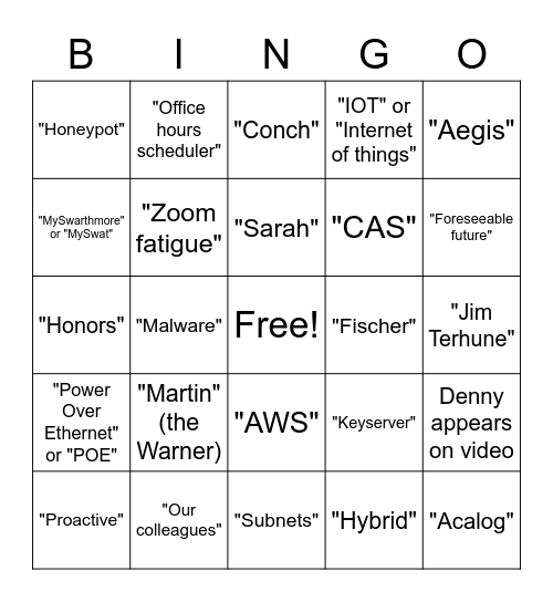 ITS Bingo Card