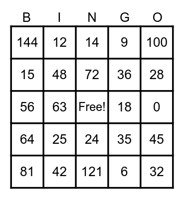 Multiplication Bingo Card
