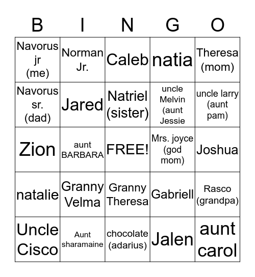 Some of my family Bingo Card